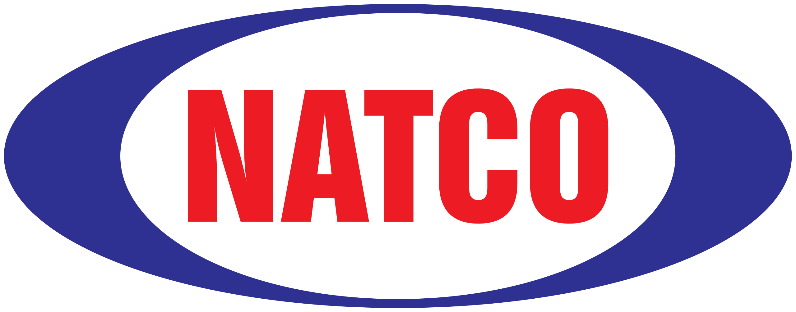 2560px-Natco_Pharma_Logo.svg